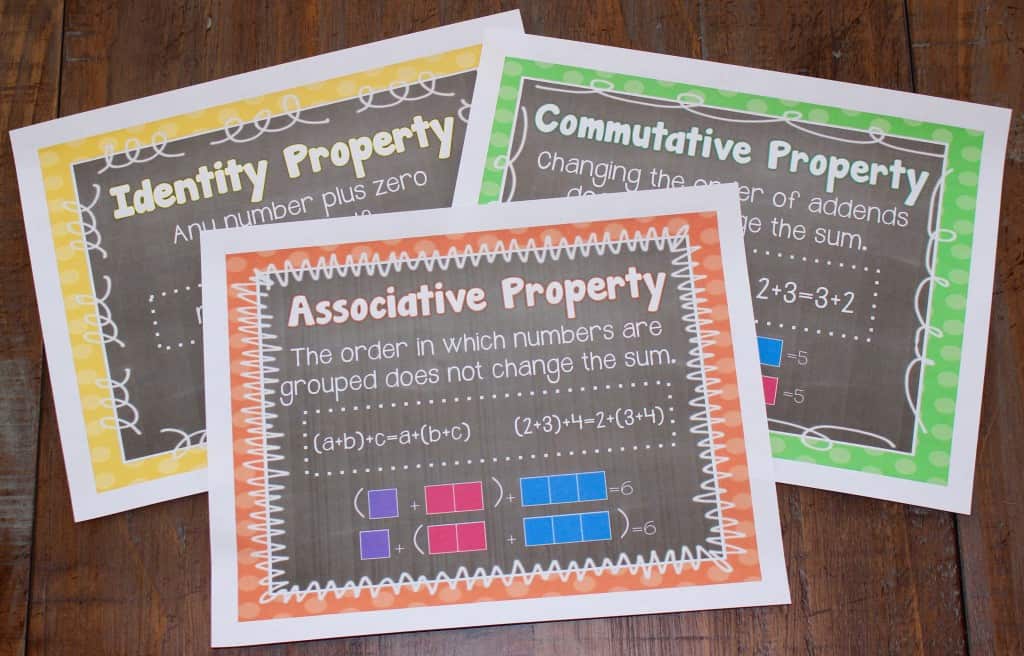 Properties of Addition