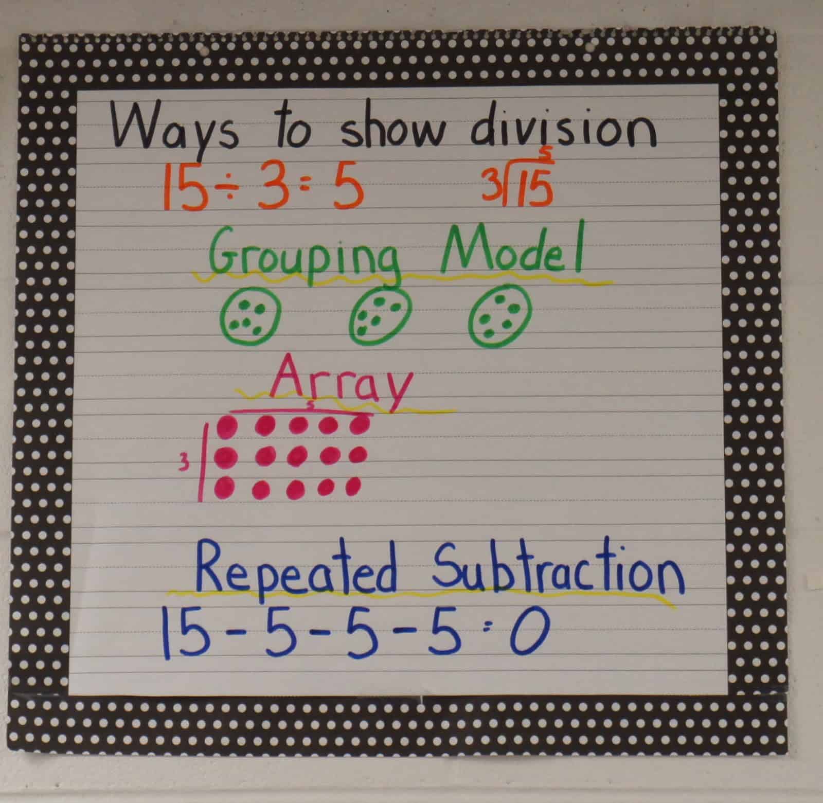 Grade 3 Math Pacing Guide This pacing guide is designed so concepts connect  to prior learning and build throughout the year whil