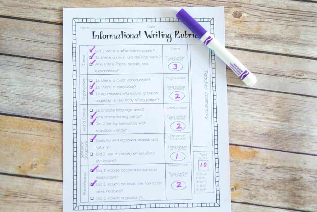 Written research paper rubric