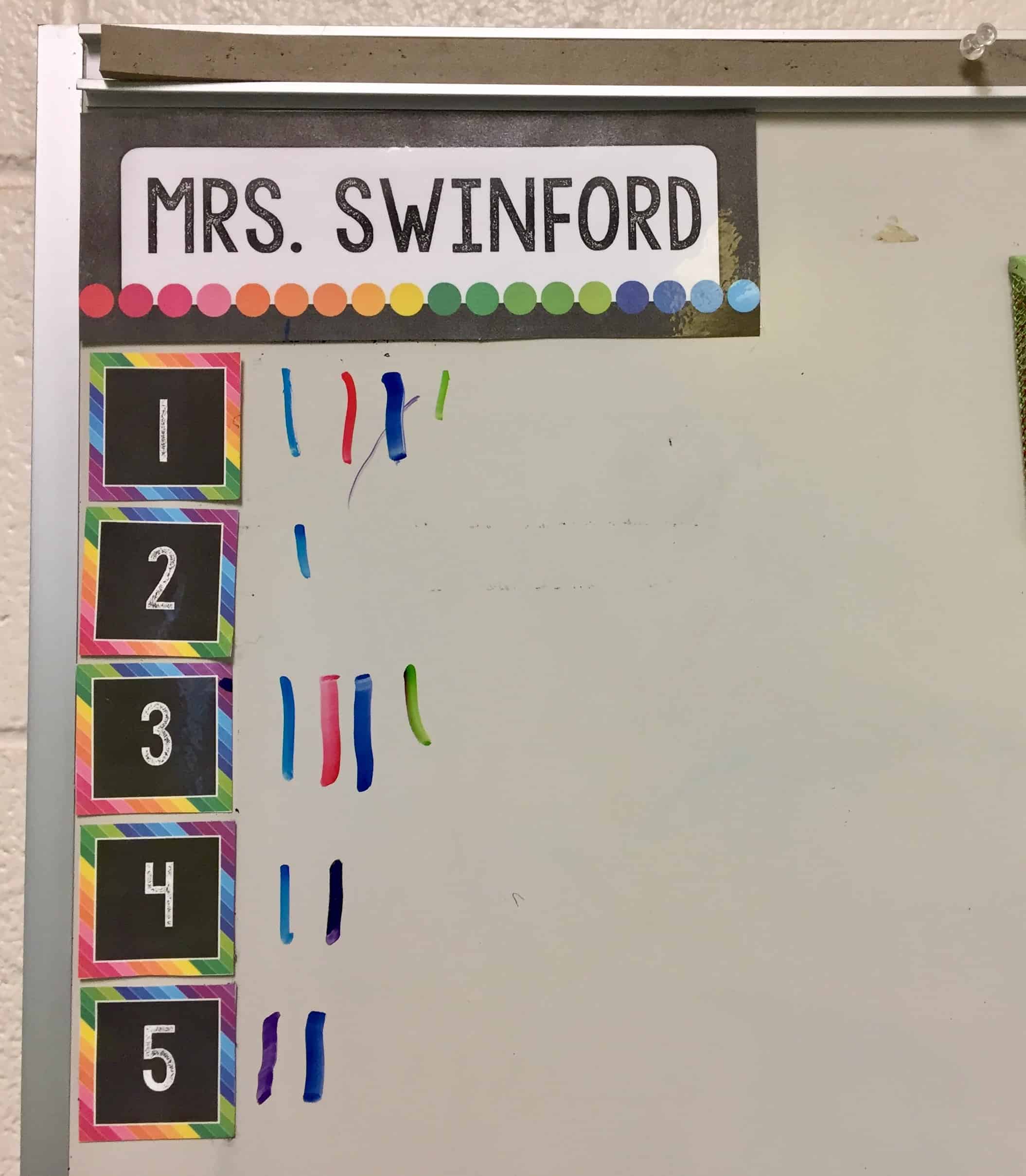 Classroom management is something every teacher must continually work at. With each new year, we have new students and might need new techniques and strategies. This post is full of classroom management strategies to give you ideas of new things you can try to manage behavior in your classroom! Click through to read all of the behavior management tips for upper elementary teachers.