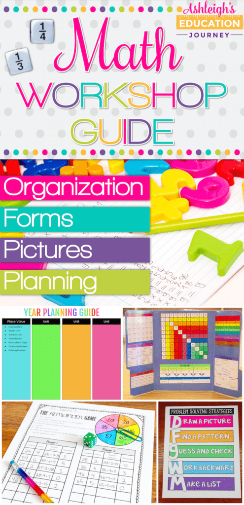 Intimidated by math workshop and all that it entails? Don't be! It was a long, challenging process for me to master teaching in the math workshop style in my upper elementary classroom, but now I feel confident in it -- enough to share with you how I do it! Learn how to teach using math workshop in 3rd grade, 4th grade, and 5th grade using this guide.