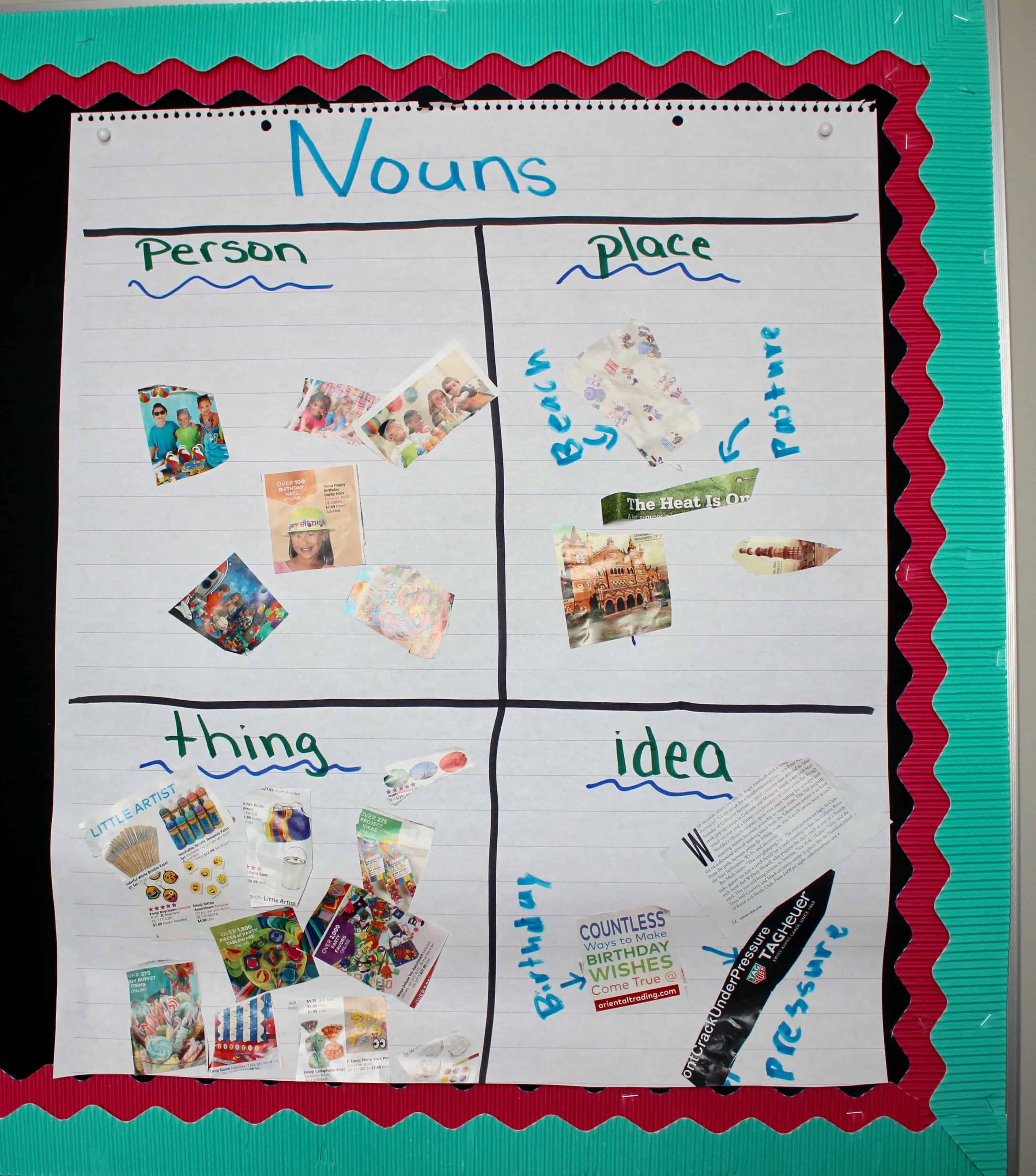 Noun Anchor Chart