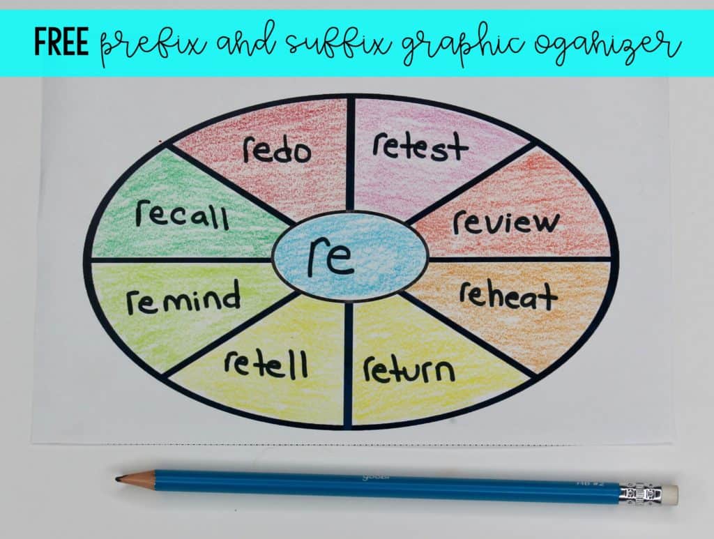 Free prefix and suffix graphic organizer