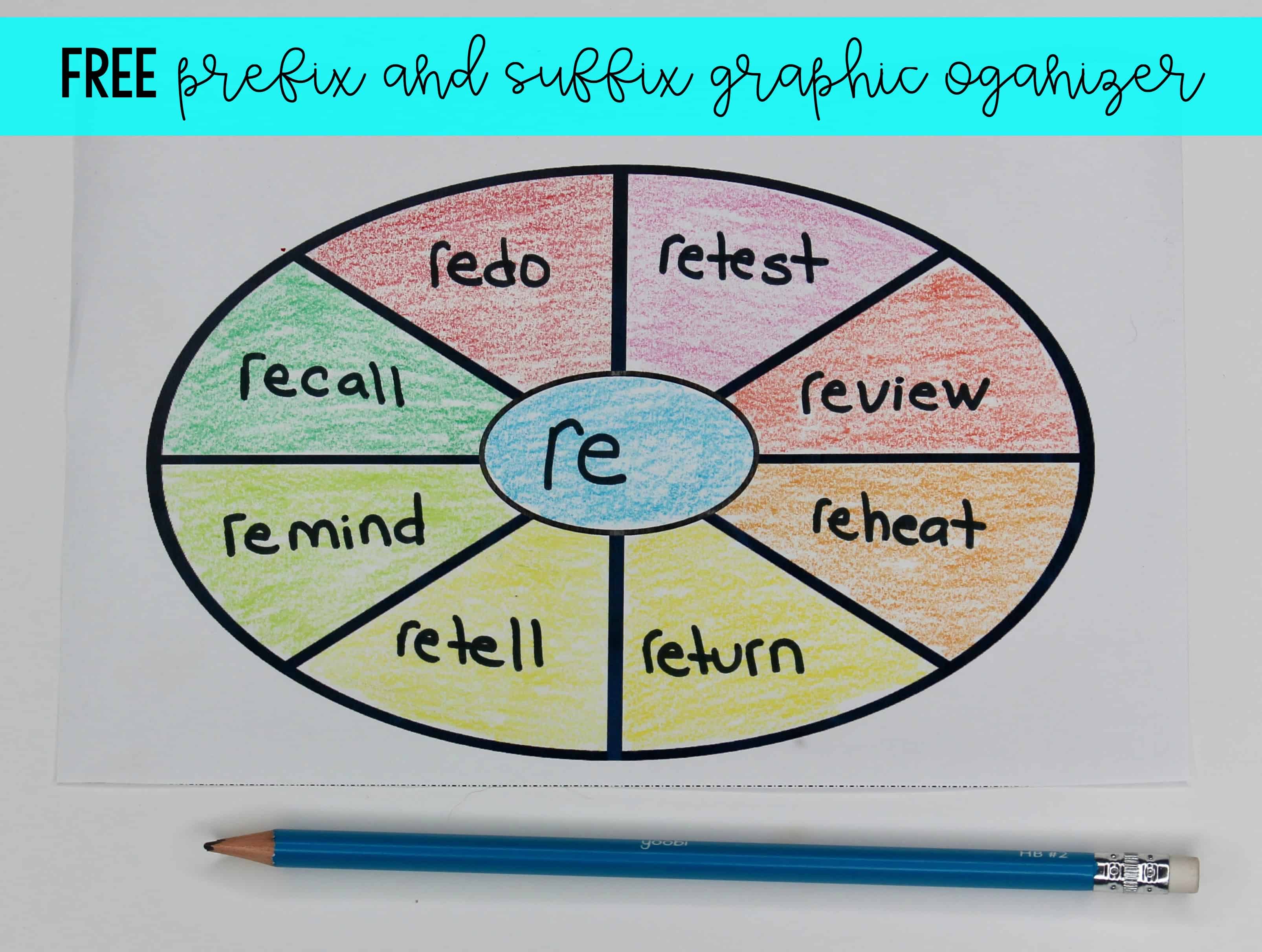 It's not the most fun and exciting thing to teach about prefixes, suffixes, and root words, and we all know that. Regardless, we have to try to find a way to make teaching affixes fun and engaging for our students! This blog post shares five ways to teach prefixes and suffixes that help build student engagement and interest. Click through to read about these five teaching ideas! It's not the most fun and exciting thing to teach about prefixes, suffixes, and root words, and we all know that. Regardless, we have to try to find a way to make teaching affixes fun and engaging for our students! This blog post shares five ways to teach prefixes and suffixes that help build student engagement and interest. Click through to read about these five teaching ideas!