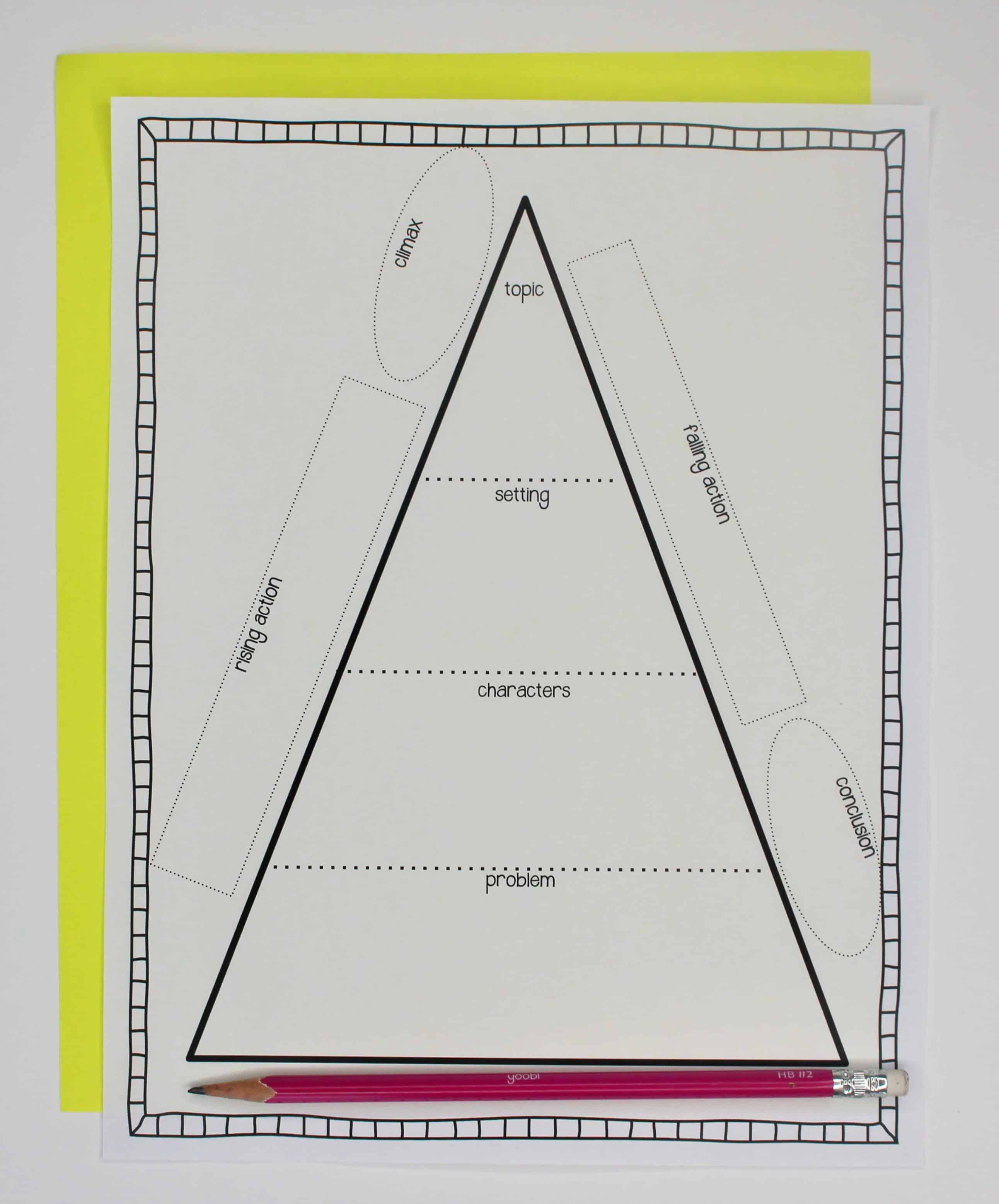 Brighten up the end of the school year by incorporating summer-themed activities in your English language arts lessons! This blog post shares a bunch of reading and writing activities that you can use in your 3rd grade, 4th grade, or 5th grade classroom at the end of the year to keep everybody excited for summer. Click through to read more about these ELA activities and to see how I used them in my upper elementary classroom!