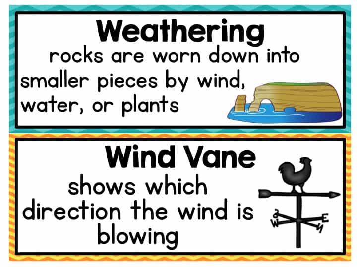 Word walls are so important for helping students build their vocabulary. I've done word walls different ways over the years, but in this blog post, I'm sharing how to did my social studies and science word wall. Lots of pictures are included so that you can adapt something similar in your 3rd grade, 4th grade, or 5th grade classroom! Click through to read these word wall tips for upper elementary teachers.