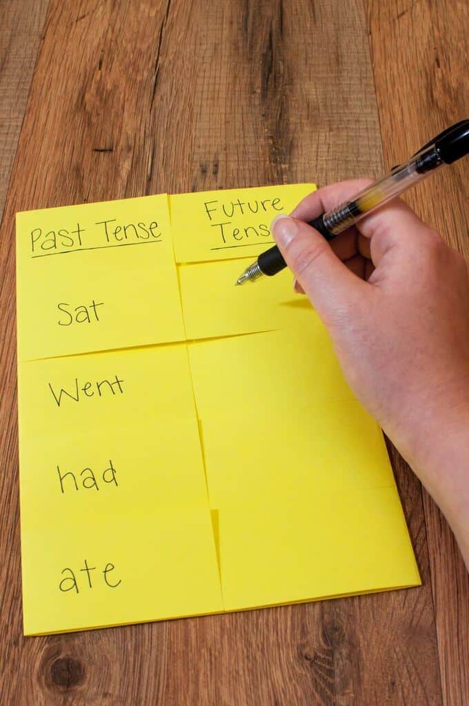 Let's face it: It's HARD to teach grammar! Grammar is hard for kids to master, and it's usually pretty boring, which makes it hard to learn and hard to teach. We have to teach it, though, so I did my best to create engaging grammar units for my upper elementary students. This blog post shares all about the verb unit I created, so click through to read more!