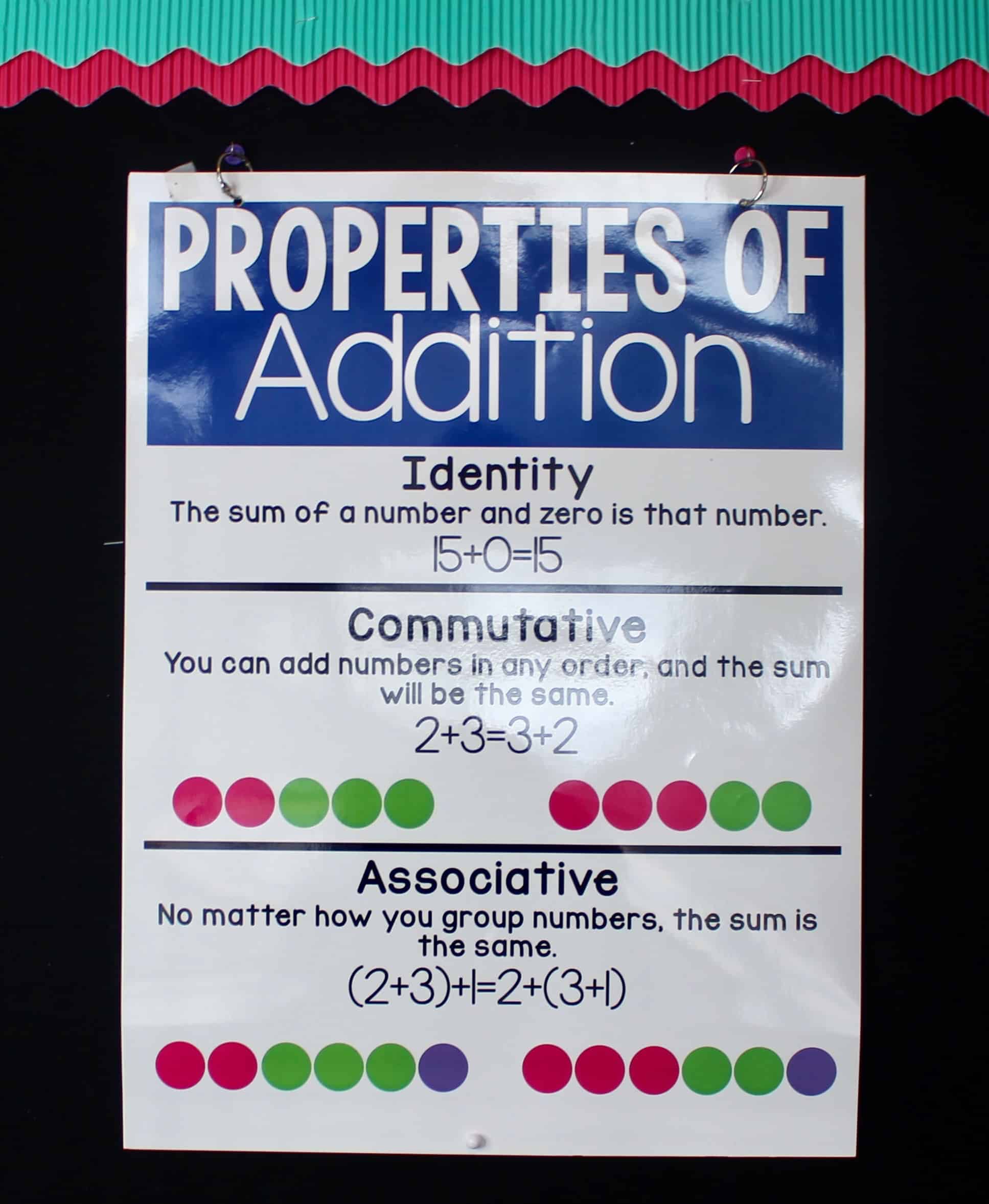 Spending time teaching addition and subtraction in 3rd grade or other upper elementary grades is important, but sometimes we can find ourselves spending too much time on it. This blog post explains how I use my addition and subtraction unit to make sure students have a conceptual understanding before we move on to other math concepts. Click through to read the post!