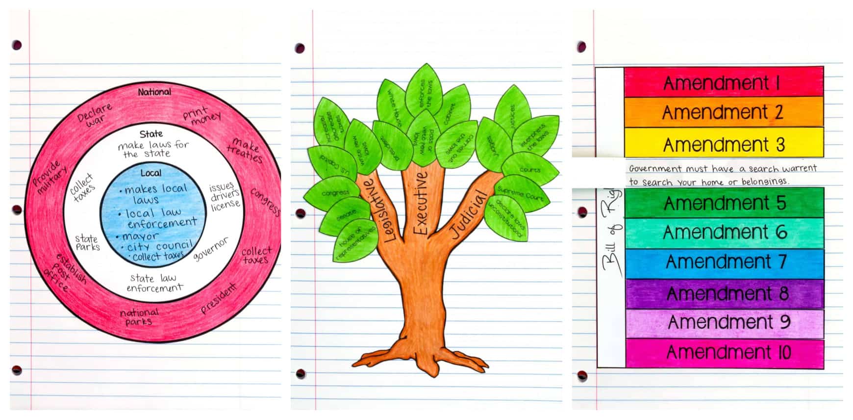 social studies interactive notebook - government