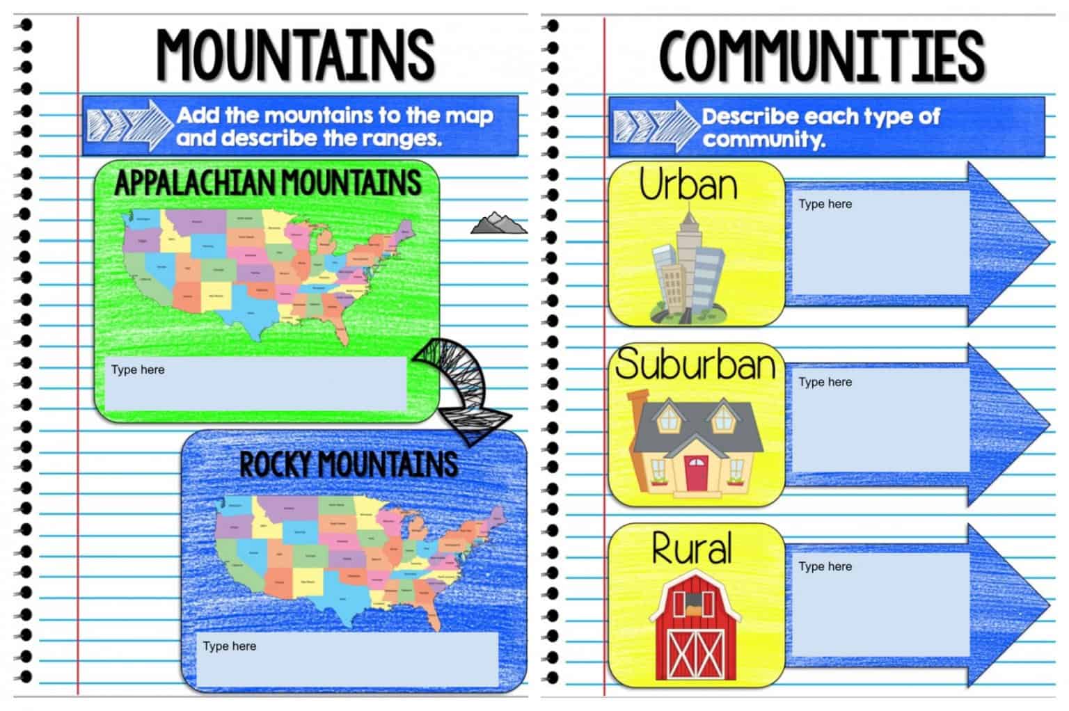Social Studies Interactive Notebook - Ashleigh's Education Journey