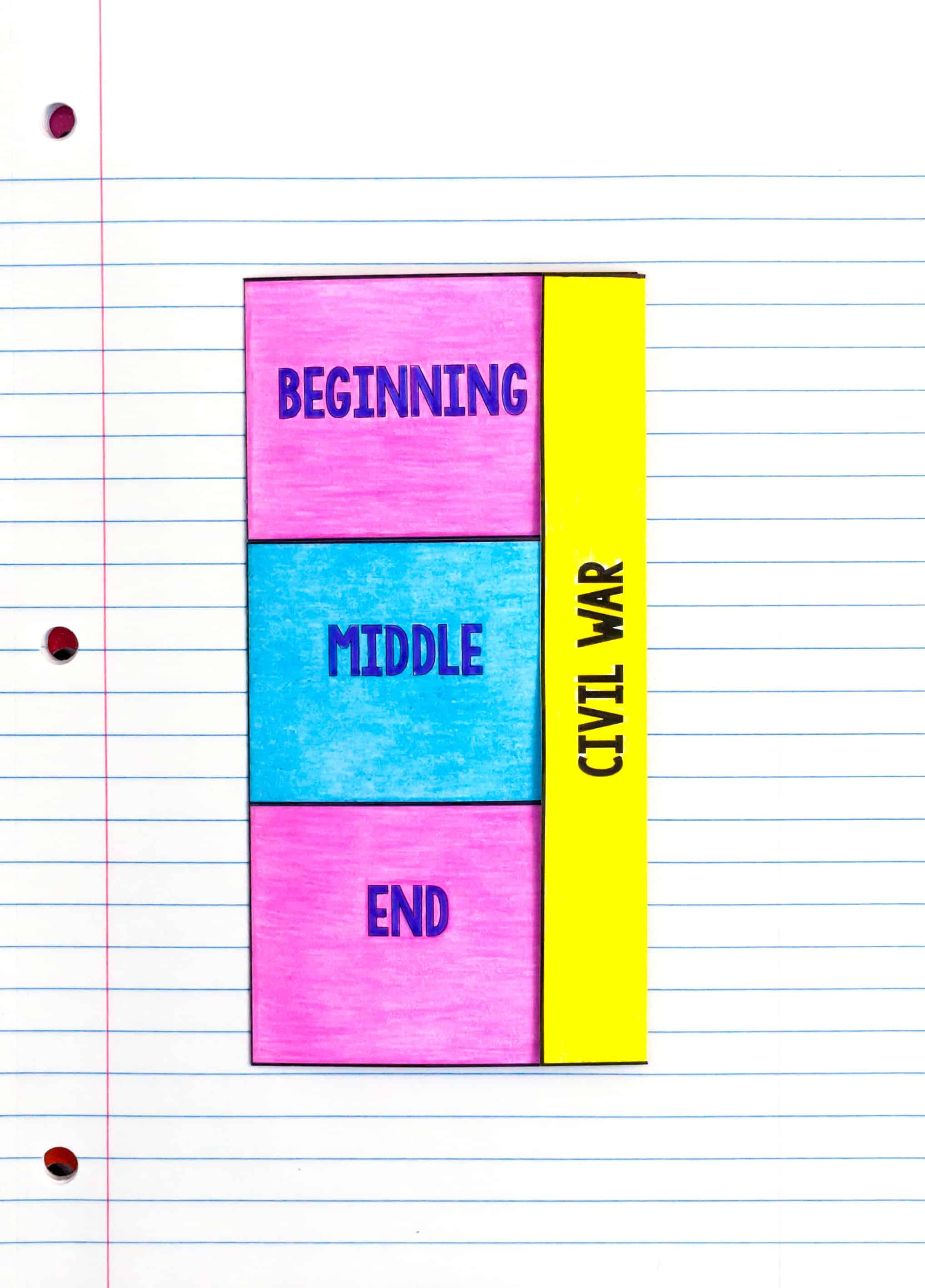 I wanted to make sure my upper elementary students received enough instruction in social studies, so I created a social studies interactive notebook! This resource is jam-packed with social studies content taught in 3rd grade, 4th grade, and 5th grade, and it's full of fun activities for your classroom. Click through to learn how I used this social studies interactive notebook with my students!