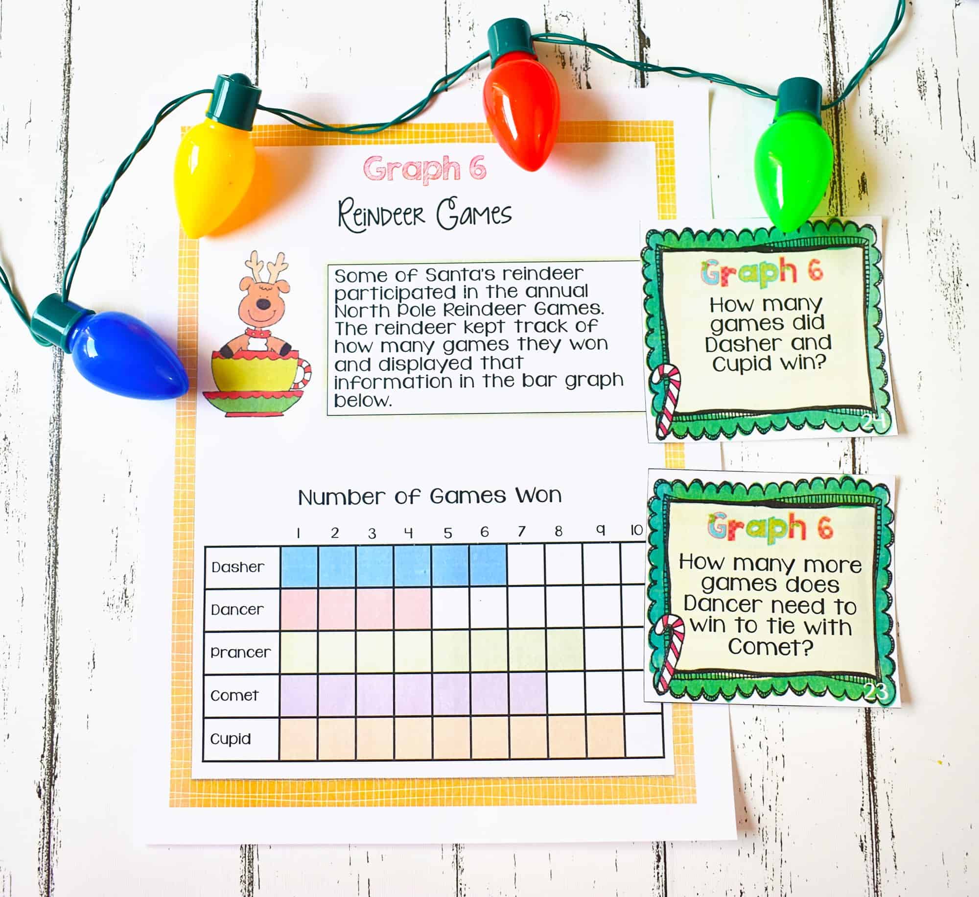 Need some fresh math centers around the winter holidays? I'm sharing a bunch of new Christmas math centers in this blog post! These activities are perfect for a 3rd grade, 4th grade, or 5th grade math classroom. They help your upper elementary students practice Common Core math concepts in engaging and fun ways! Click through to learn more about these fun math centers.