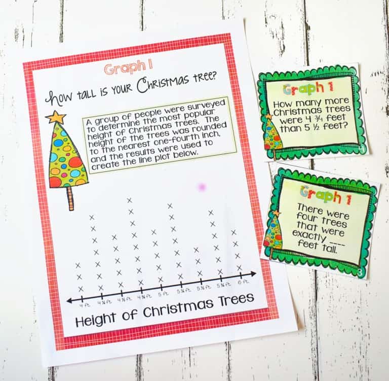 3rd Grade Christmas Math Centers - Ashleigh's Education Journey