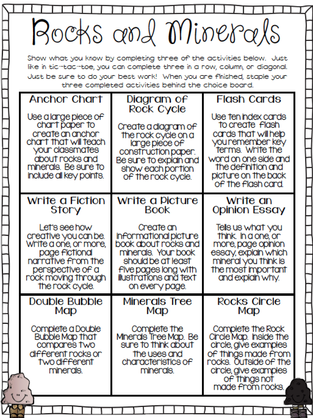 Rocks And Minerals Anchor Chart