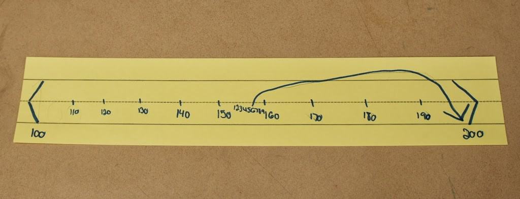 Place value is a really foundational math skill in 3rd grade, 4th grade, and 5th grade. However, it's always good to review place value concepts at the beginning of the new school year or for test prep before state testing. I'm sharing some fun hands-on place value activities in this blog post, so click through to read my tips for upper elementary math teachers!