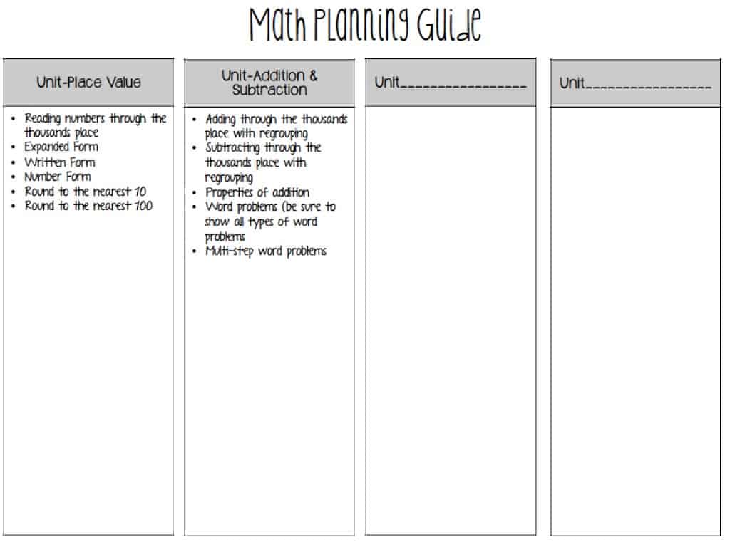 math planning