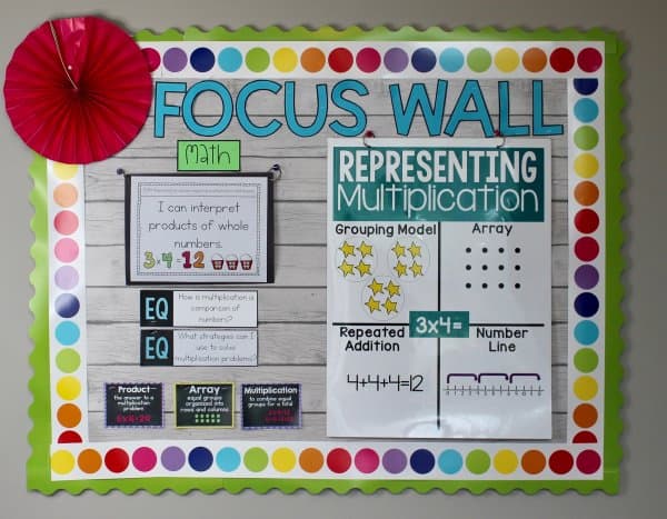 3rd Grade Multiplication