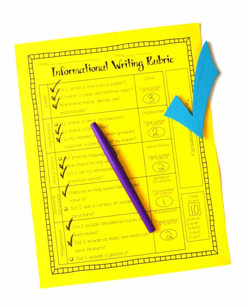 informational writing rubric