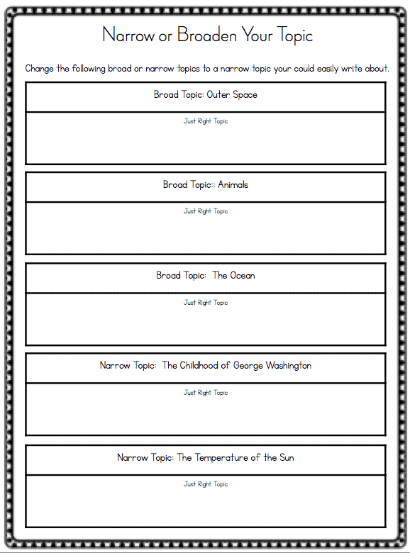 choosing a topic