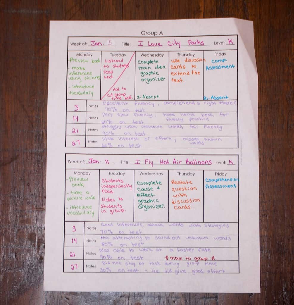 guided reading notes