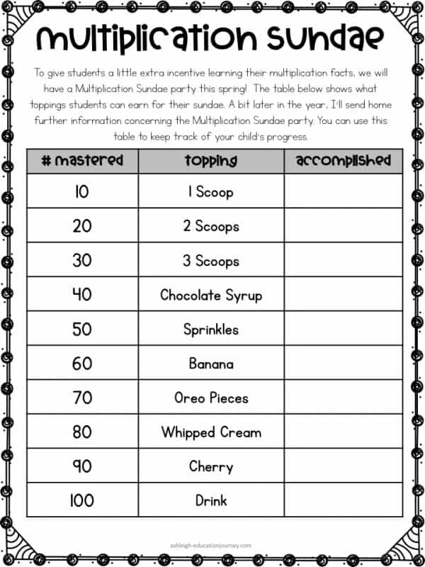 Multiplication Sundae Letter Ashleigh's Education Journey