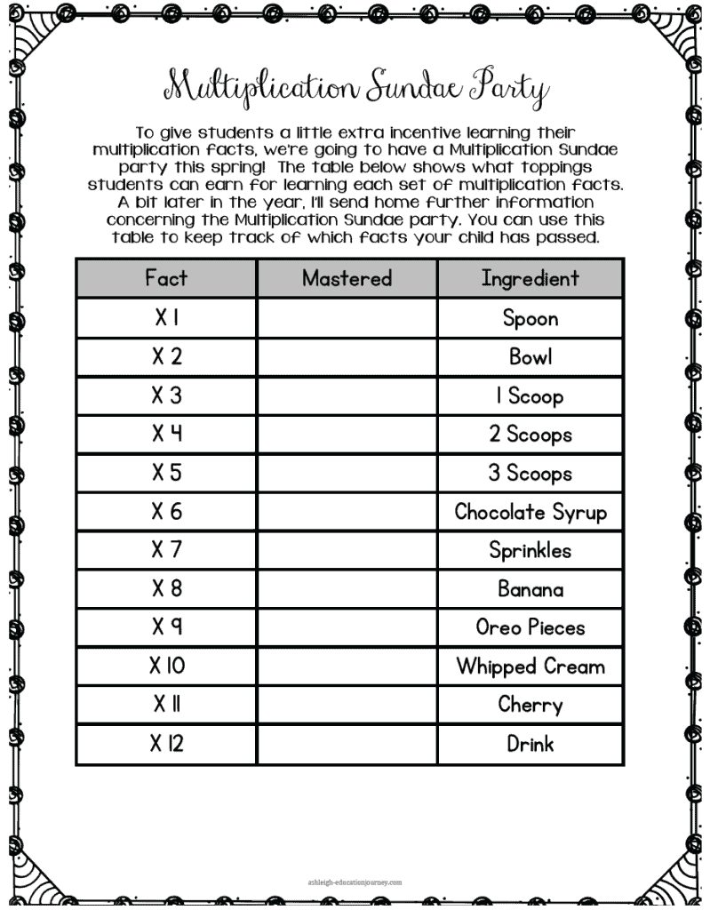 Math Fact Progress Chart