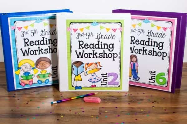 Reading Workshop Resources