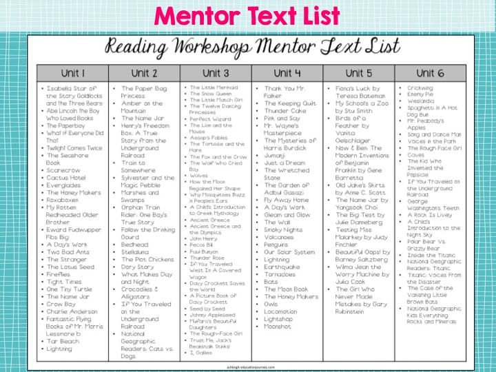 Reading Mentor Text List