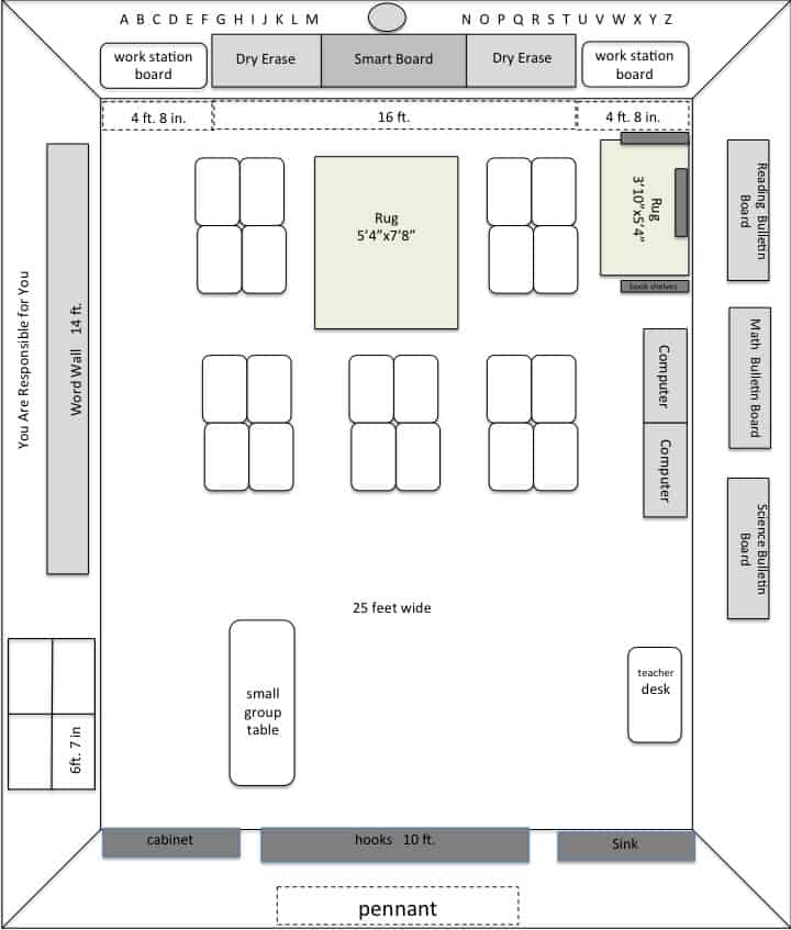 classroom layout
