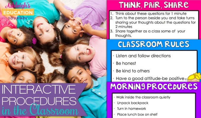 Interactive Procedures in the Classroom Header