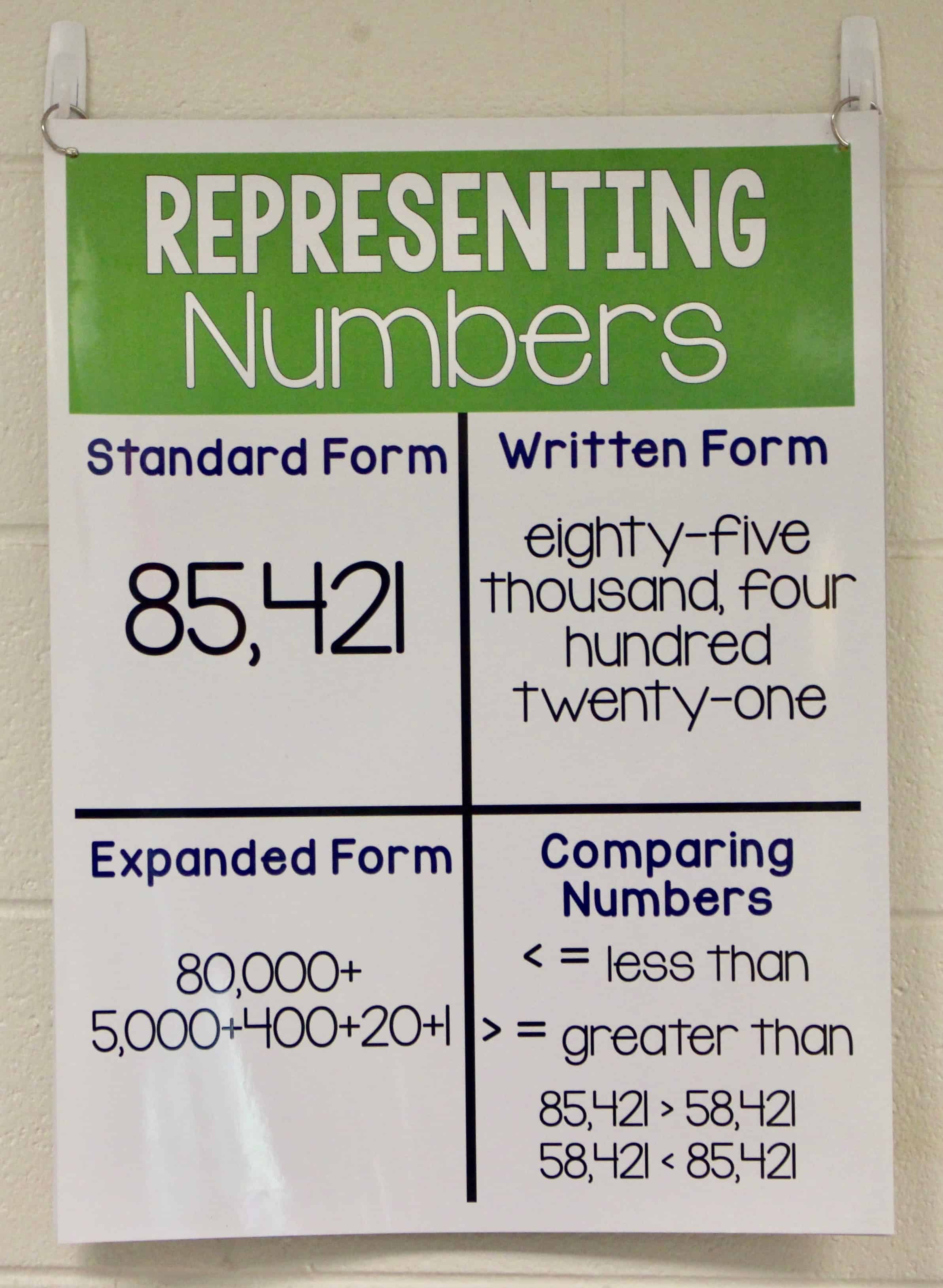 Place Value Anchor Chart 5th Grade