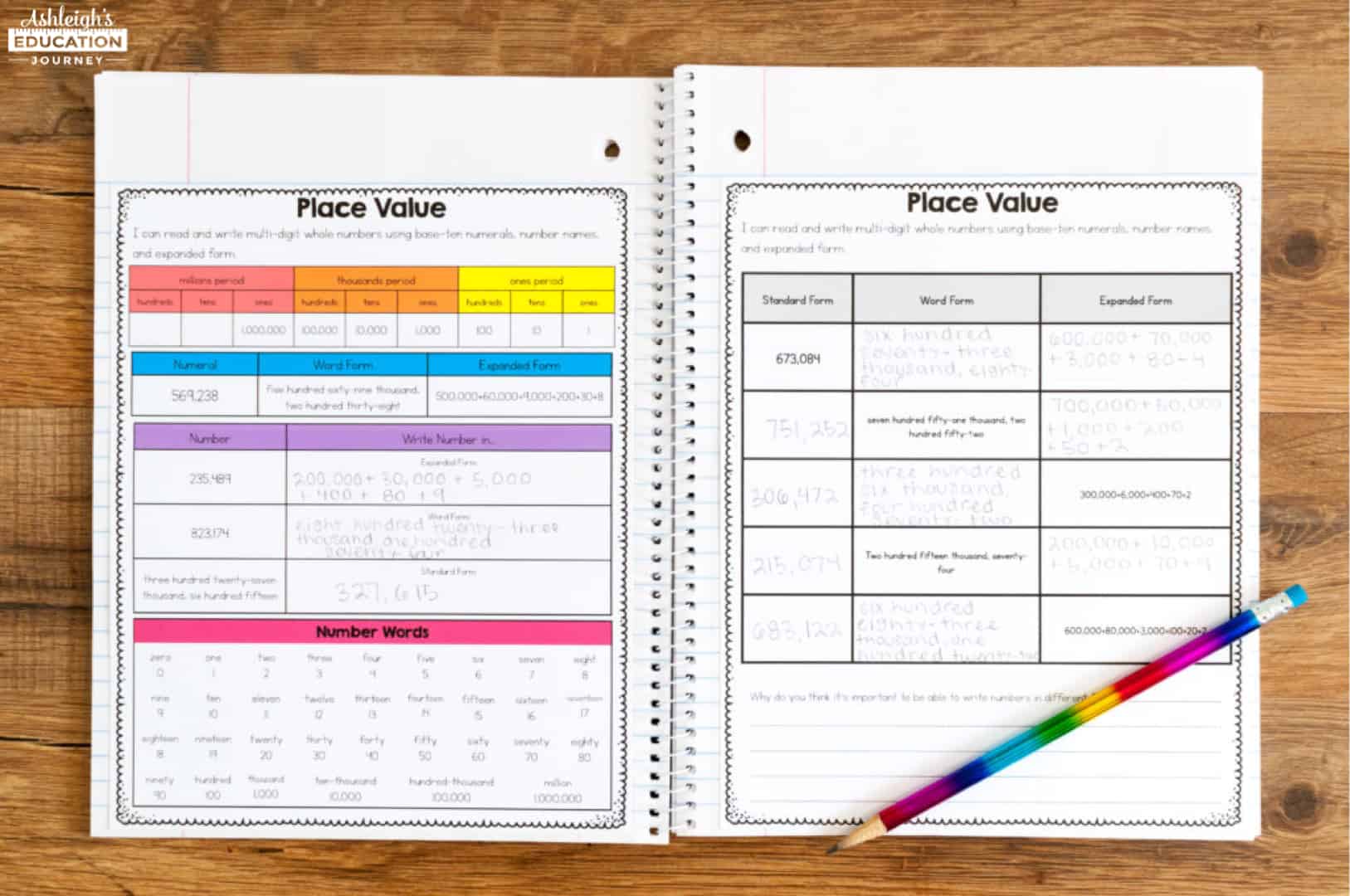 Place value worksheets inside a notebook beside a pencil on a wood table