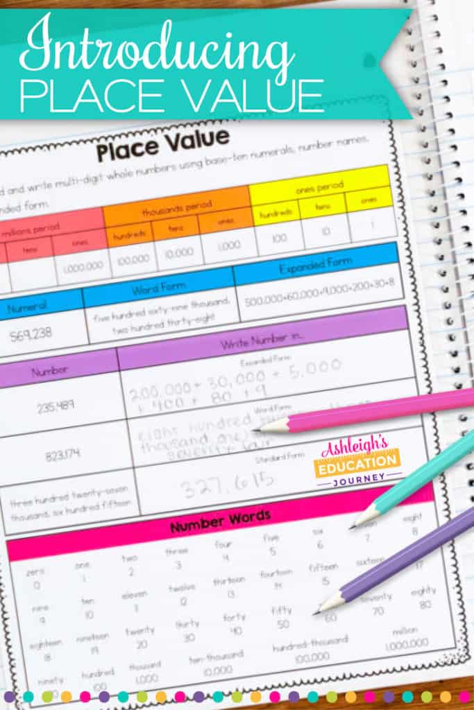 Introducing Place Value header with colorful worksheet and pencils