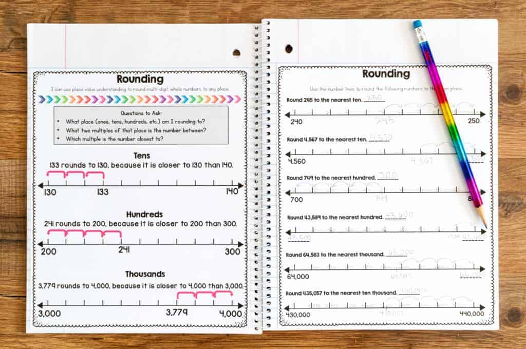 rounding anchor chart