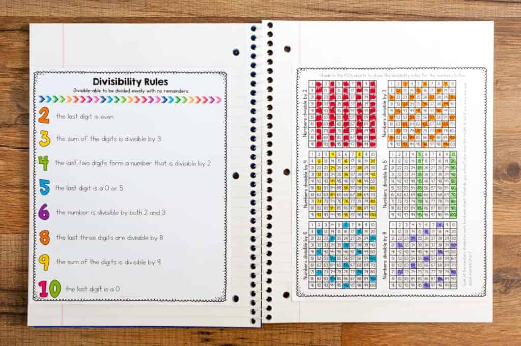 divisibility rules