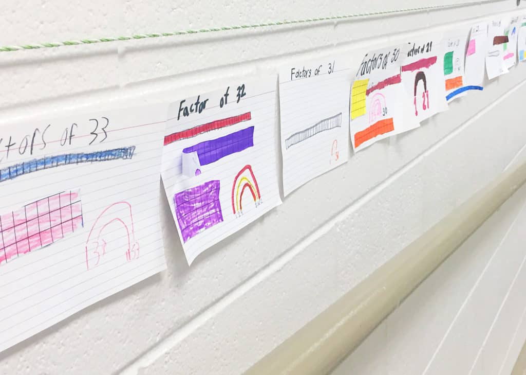 factor number line