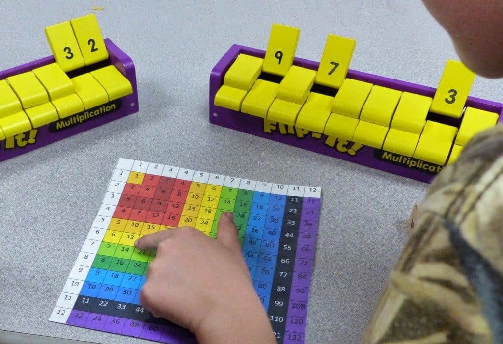 multiplication chart