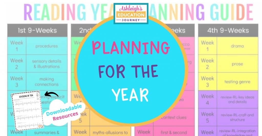 PLANNING FOR THE YEAR