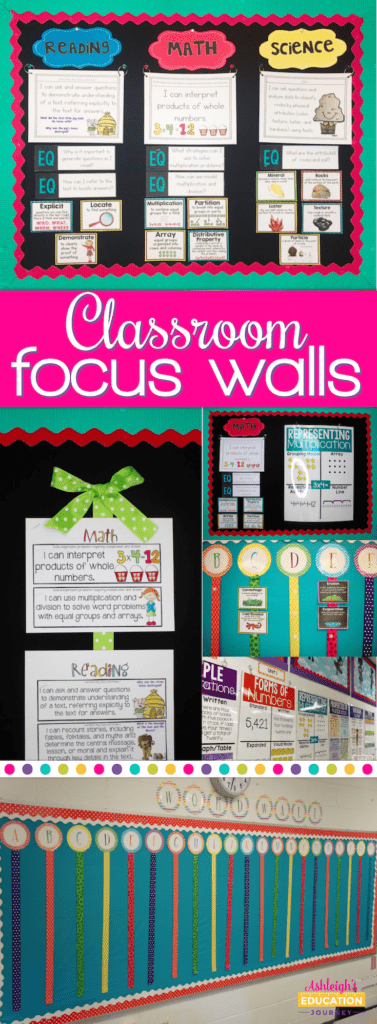 Many teachers are now required to make sure their standards and learning objectives are in clear view in the classroom. These Common Core standards posters help make that possible -- and easy! In this post, I explain how I created these standards posters and how I displayed them on a focus wall in my classroom.