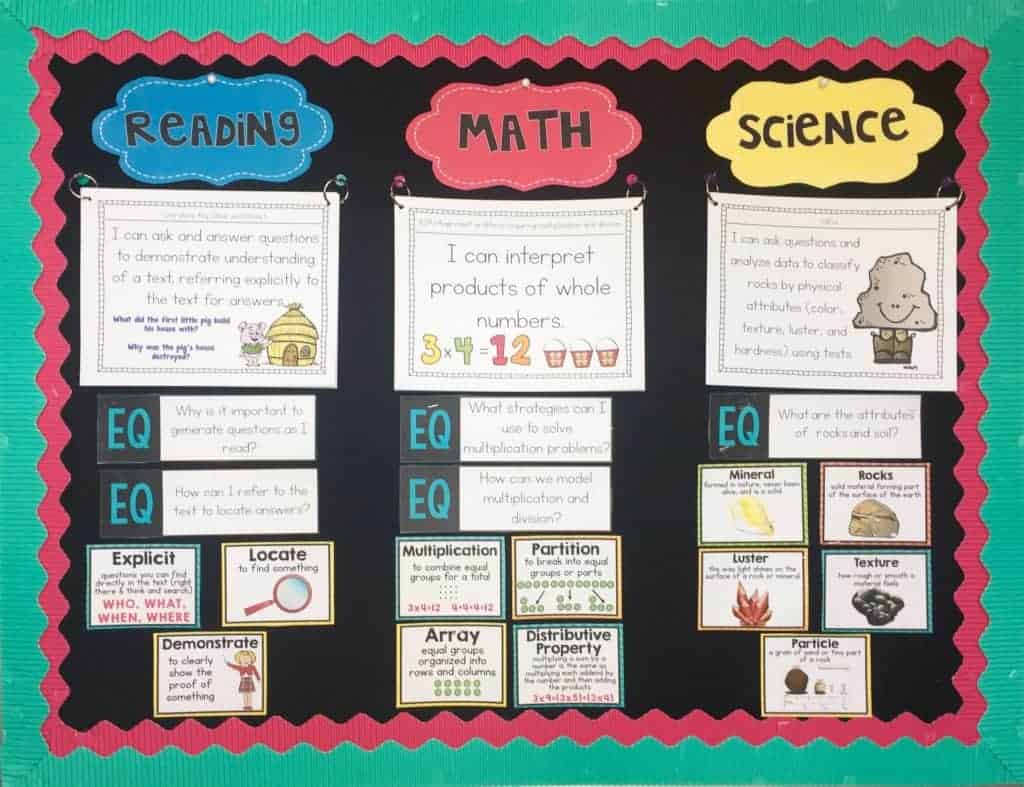 Many teachers are now required to make sure their standards and learning objectives are in clear view in the classroom. These Common Core standards posters help make that possible -- and easy! In this post, I explain how I created these standards posters and how I displayed them on a focus wall in my classroom.