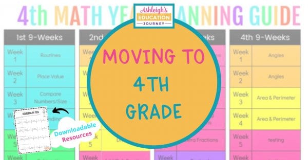 Moving to 4th Grade