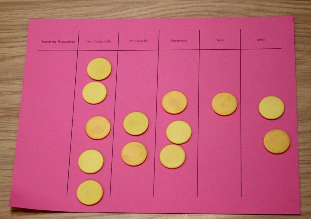 misconceptions in math