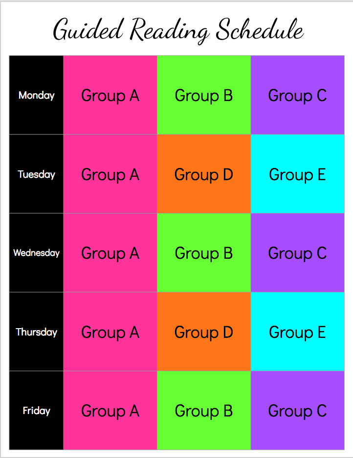 Guided Reading Group Rotation Chart