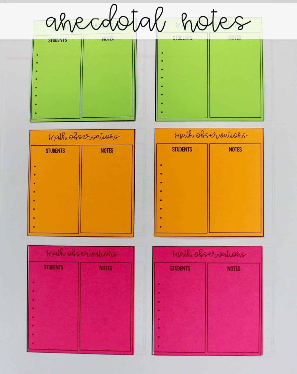 How to Structure Your Math Block - Ashleigh's Education Journey