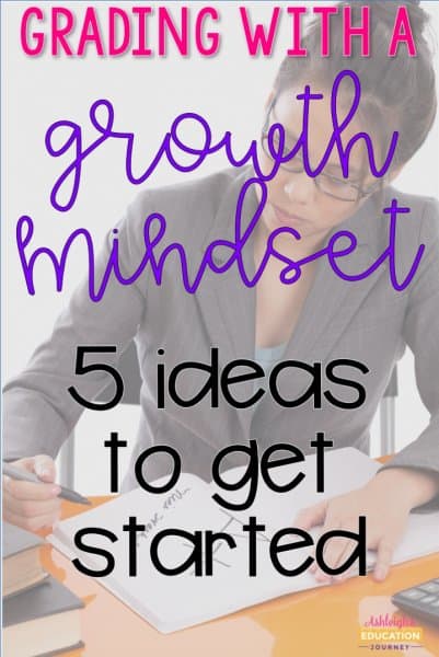 It's important for me to reflect on my assessment and grading practices as I try to develop a growth mindset with my students.