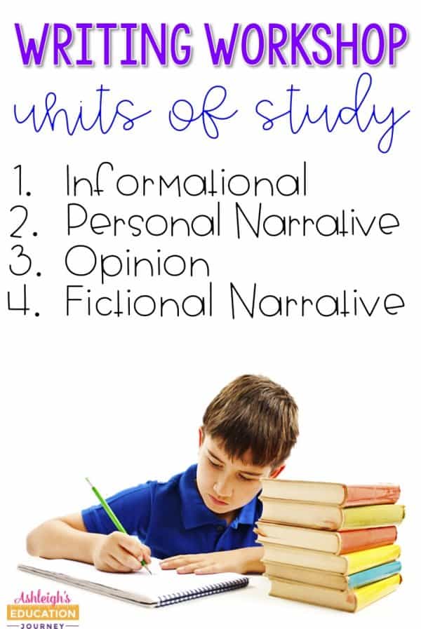 Teaching creative writing to elementary school students picture