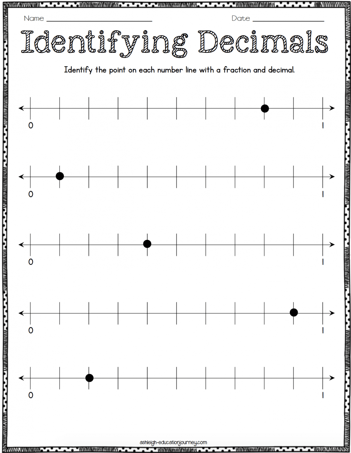 Teaching Decimals - Ashleigh's Education Journey