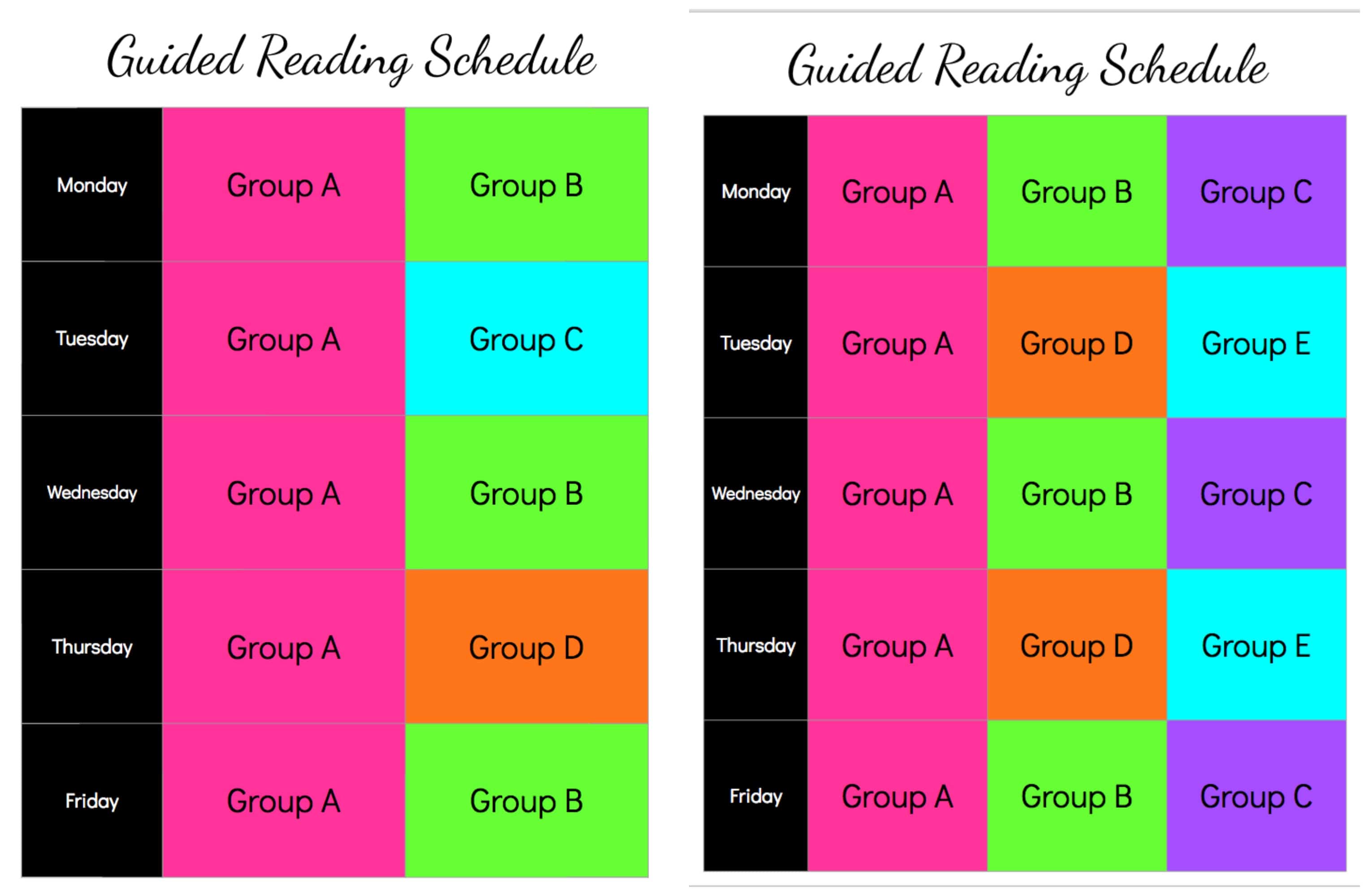 Phonics Charts For Guided Reading