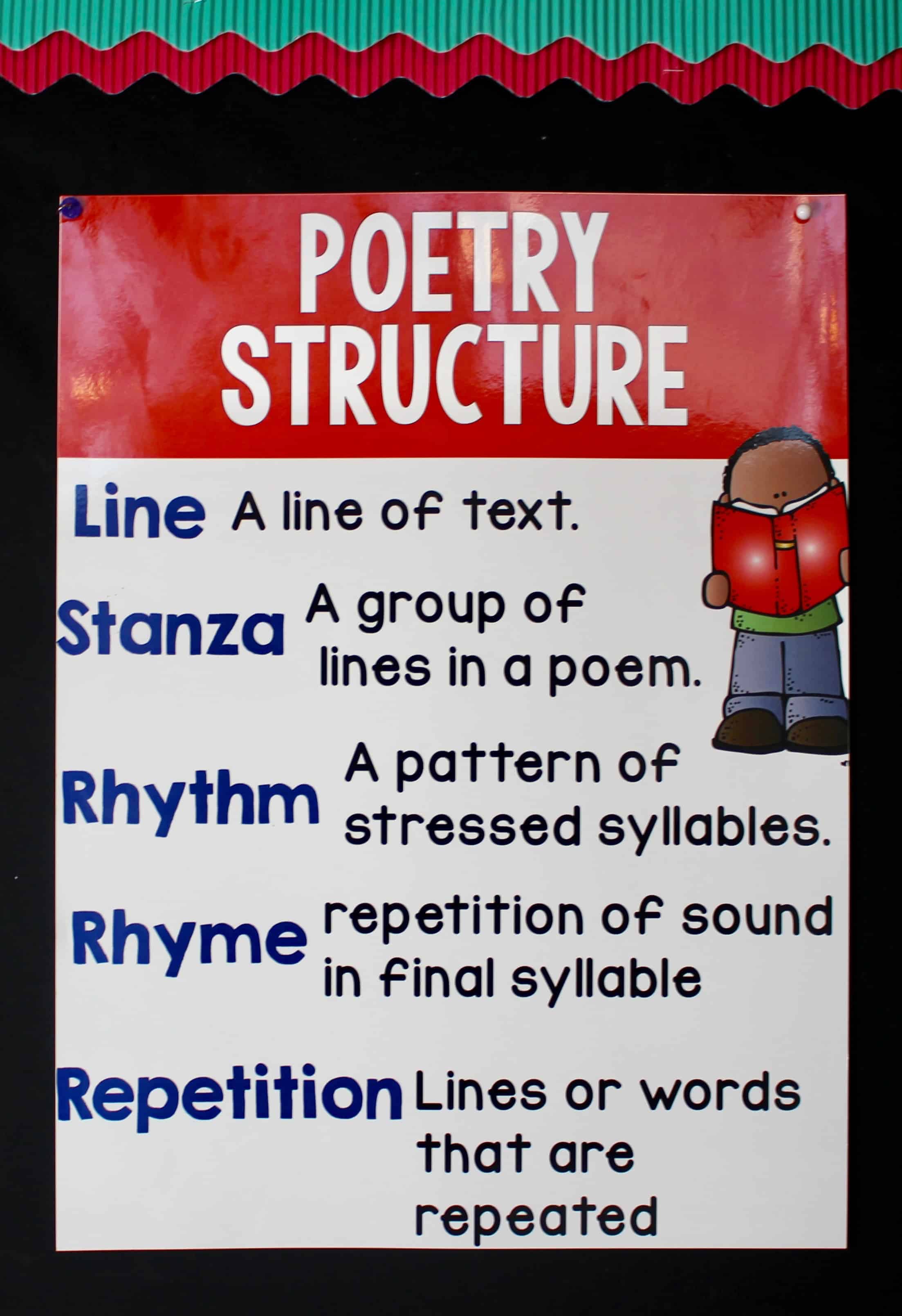 teaching poetry