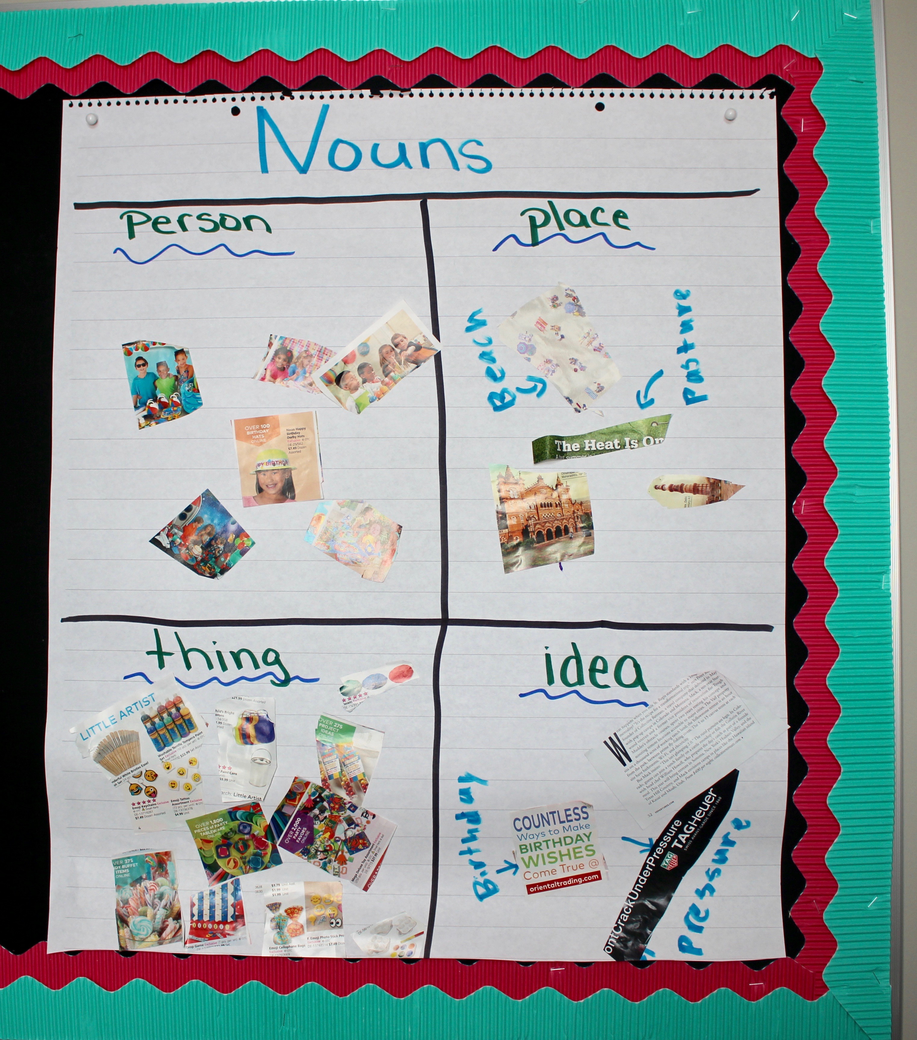 nouns anchor chart